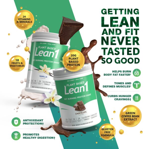 Detalle del sabor chocolate Lean1