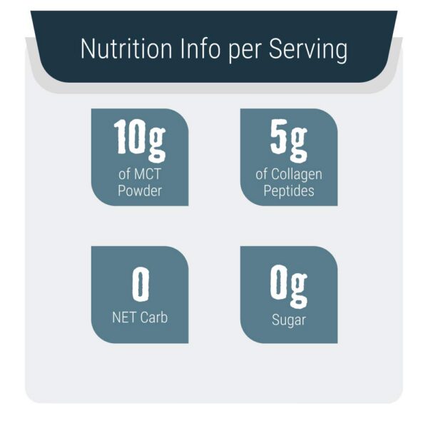 Cierre de la tapa del frasco Left Coast Performance