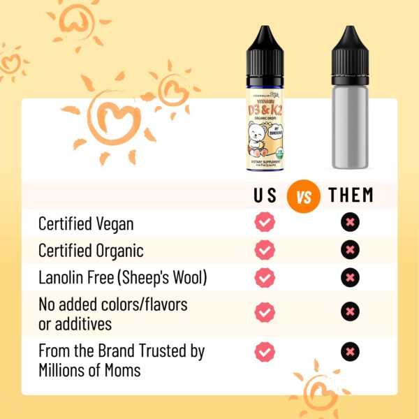 Version 1.0.0 Legendairy Milk gotas líquidas sin aditivos artificiales