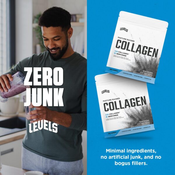 Version 1.0.0 Tapa de Levels Collagen