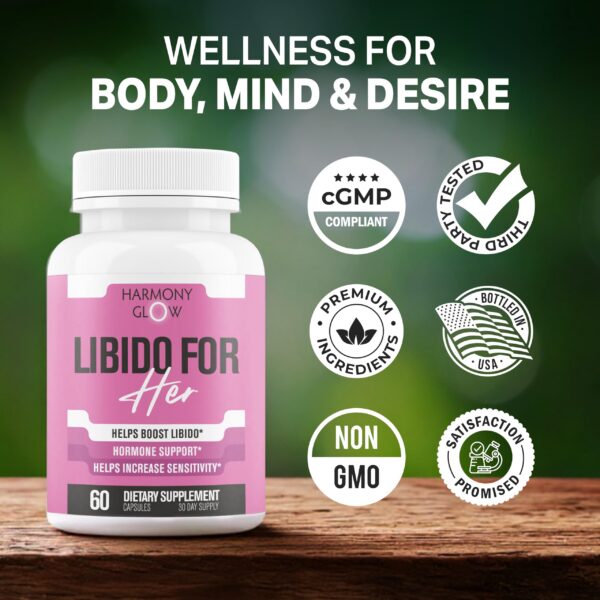 Version 1.0.0 Información de uso de Libido for HER