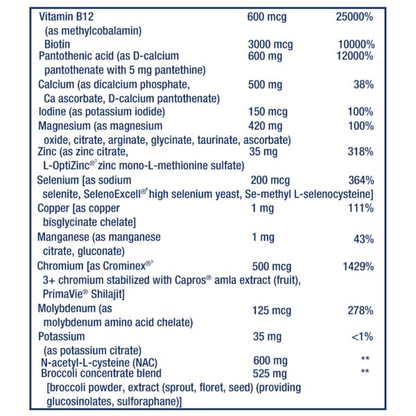 Life Extension Mix Tabletas - Beneficios para la salud
