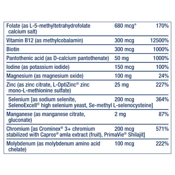 Version 1.0.0 Presentación de dos meses