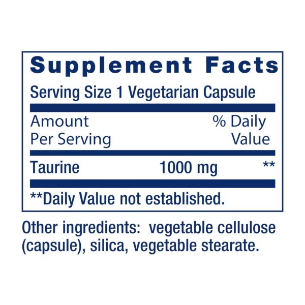 Detalles de los ingredientes clave