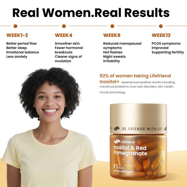 Ingredientes de LIFEFRIEND Myo-Inositol y D-Chiro Inositol