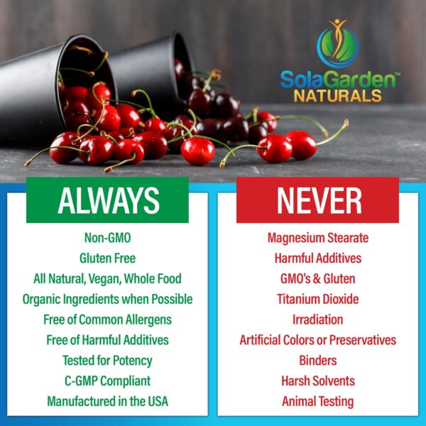 Version 1.0.0 Cajas LifeGarden Naturals CherryPURE