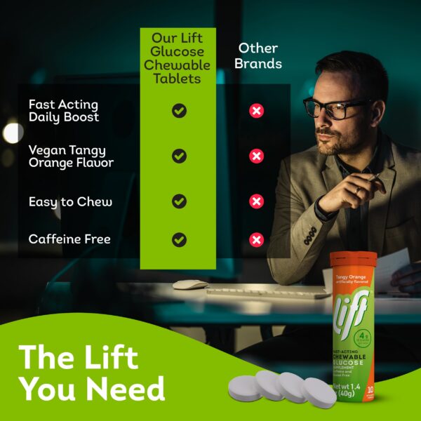 Presentación Pack de 12 tubos Lift glucosa naranja