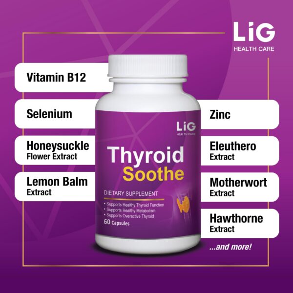 Etiqueta detallada del envase de Thyroid Soothe