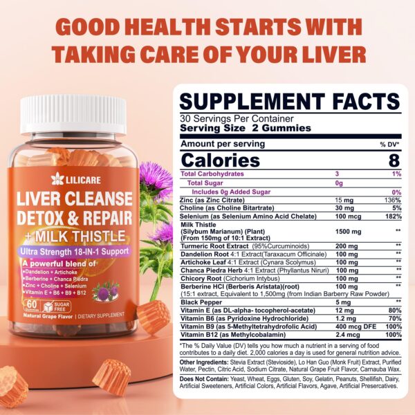 Gomitas con alcachofa y raíz de diente de león