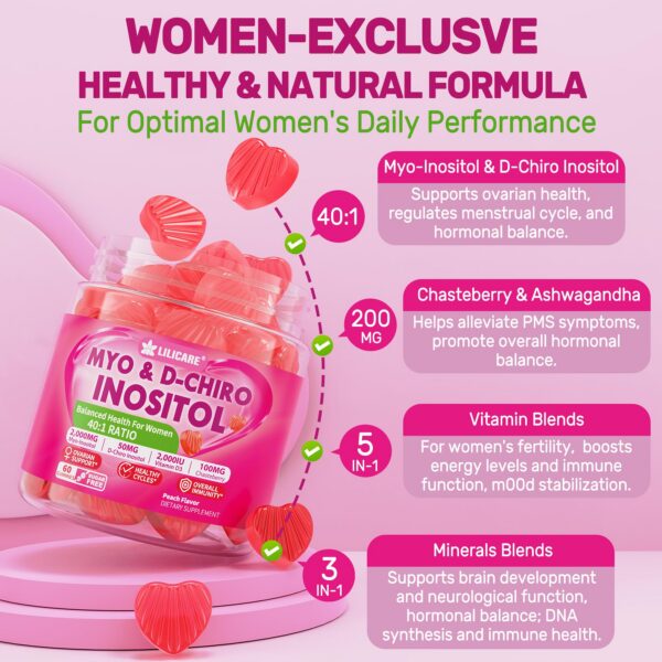 Caja exterior LILICARE Bundle