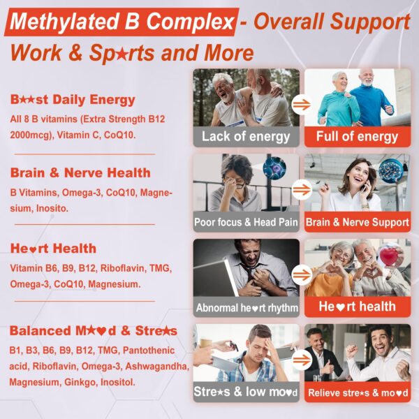 Version 1.0.0 Caja de LILICARE Gomas B Complex