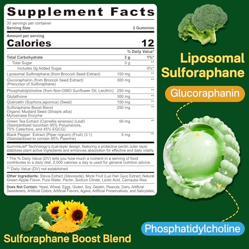 LILICARE gominolas con glutatión para antioxidantes