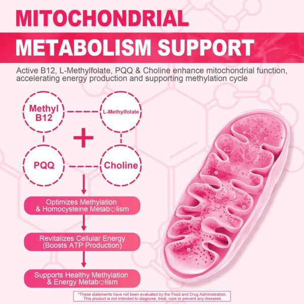 Gomitas Lilicare en empaque iluminado