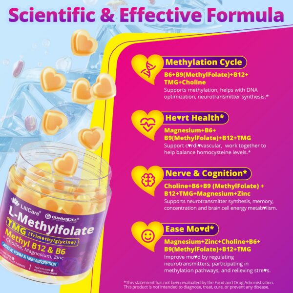 Version 1.0.0 Empaque de 60 gomitas