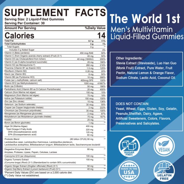 Version 1.0.0 Presentación de 2-pack