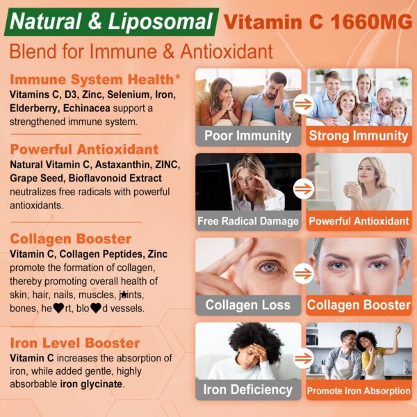 Version 1.0.0 Gomitas con glutatión LILICARE