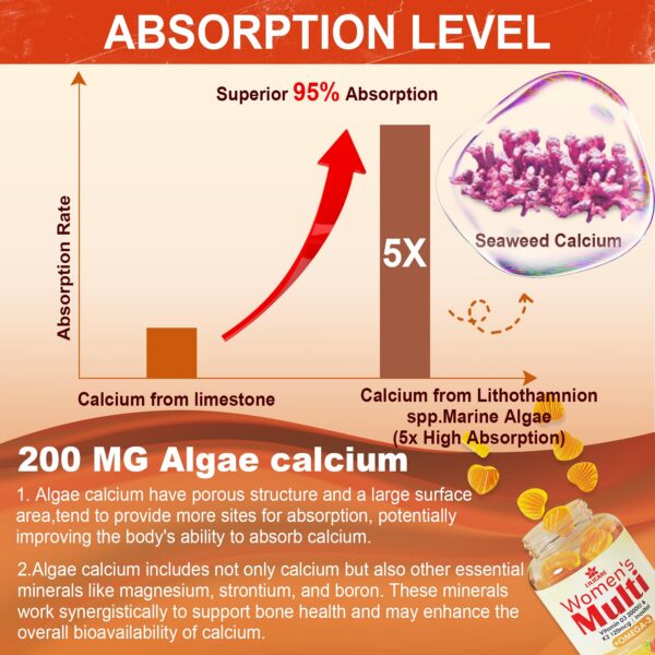 Primer plano de gomitas en frasco