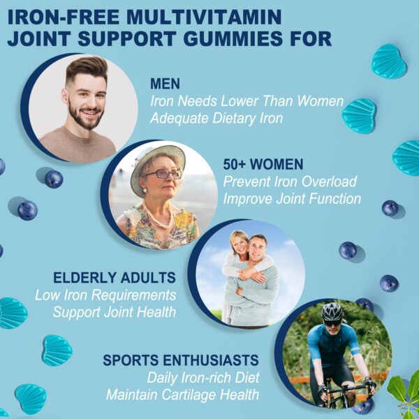 Version 1.0.0 LILICARE gomitas multivitamínico contenido