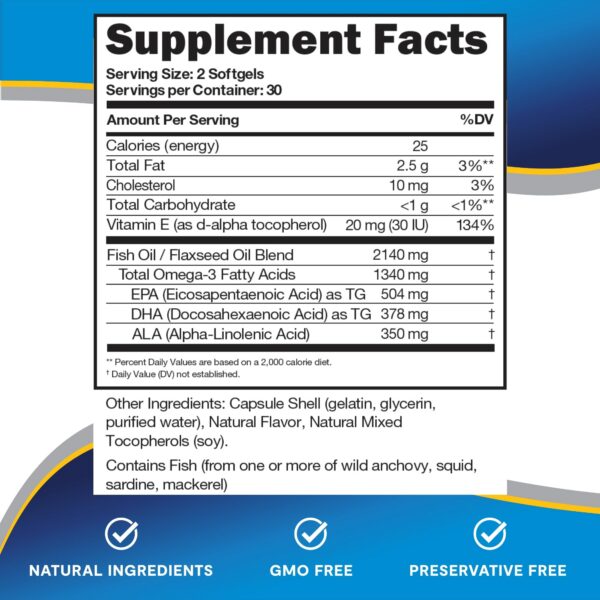 Garantía de calidad Lipotriad