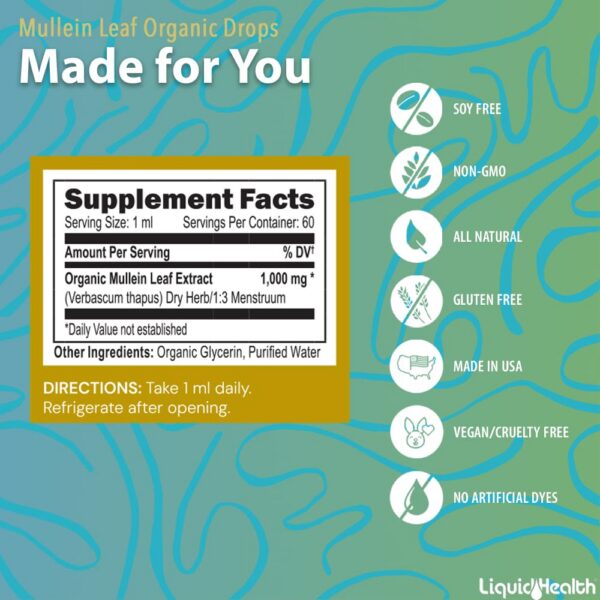 Suministro de 60 días