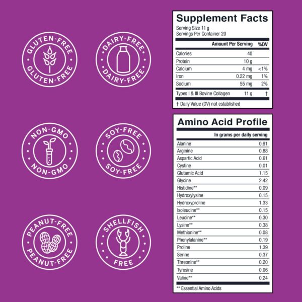 Etiqueta de ingredientes