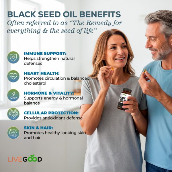 Version 1.0.0 Etiqueta de LiveGood en detalle