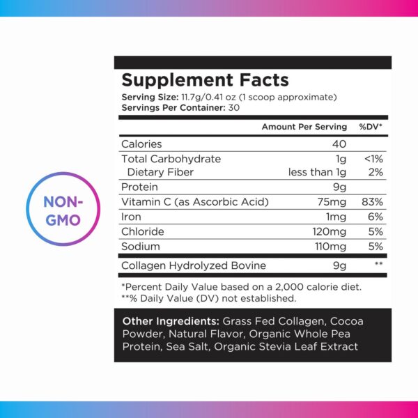Tabla nutricional en etiqueta