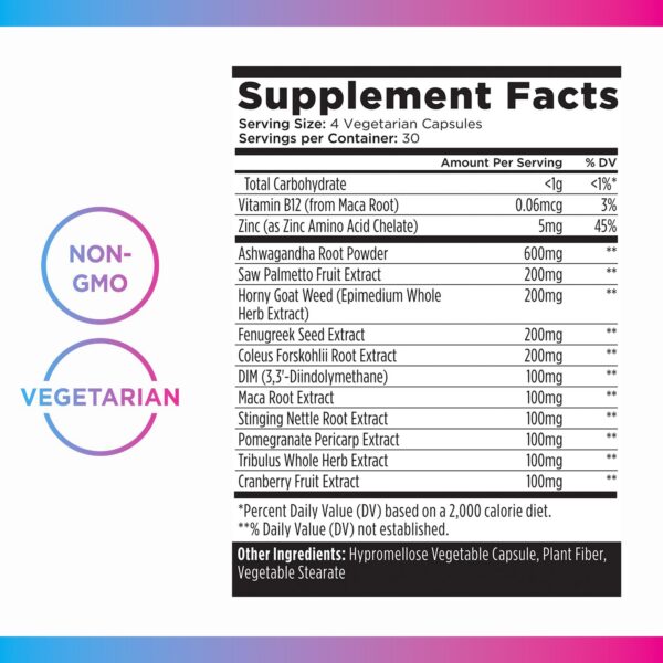 Presentación de cápsulas Livingood Daily Vessel Vein Support