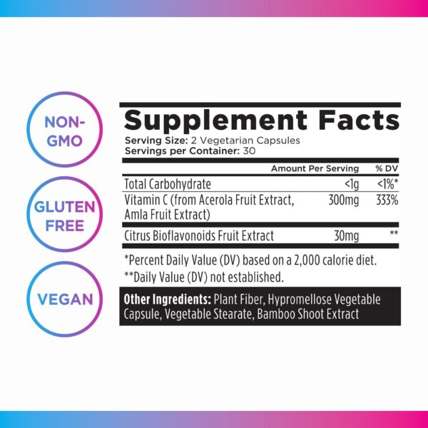 Detalle de bioflavonoides cítricos
