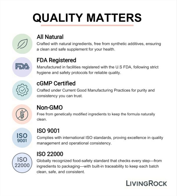 Primer plano de cápsulas vegetales de LivingRock