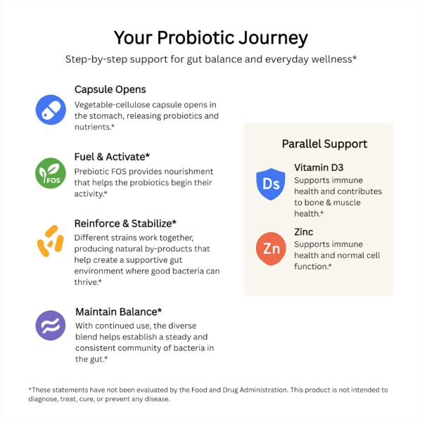 Sin gluten y sin OGM en empaque