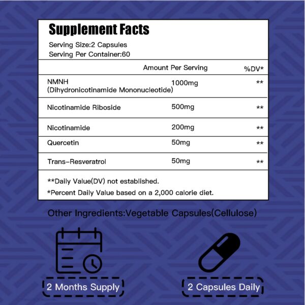 Version 1.0.0 Etiqueta de ingredientes NMNH