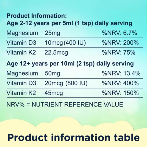 Logo de NaturallyMum en etiqueta