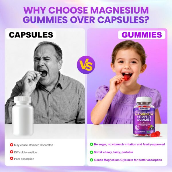 Caja doble de gomitas glycinato