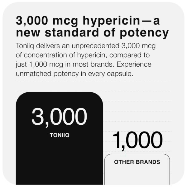 Version 1.0.0 Lote certificado Toniiq hierba de San Juan control calidad