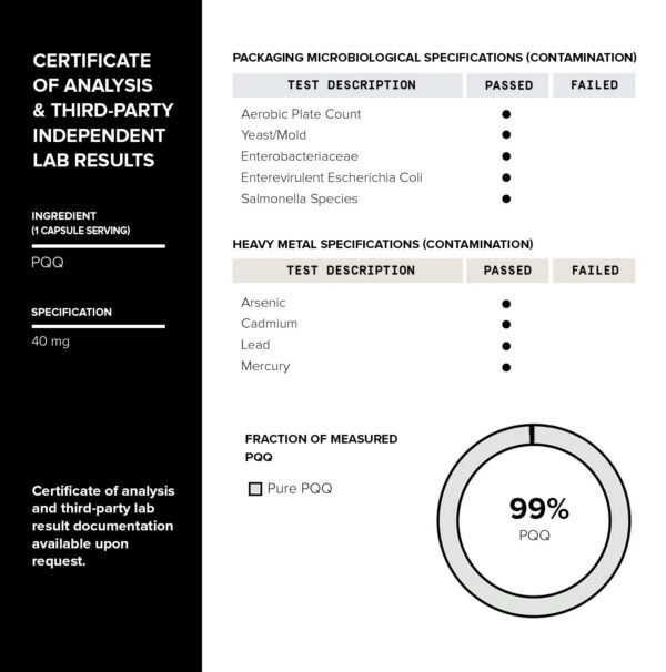 Detalle de lote y certificado de pureza