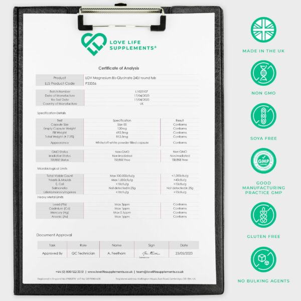 Empaque UK y certificado GMP
