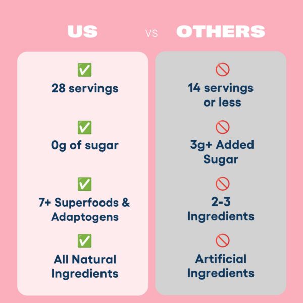 Version 1.0.0 Envase y porciones en empaque