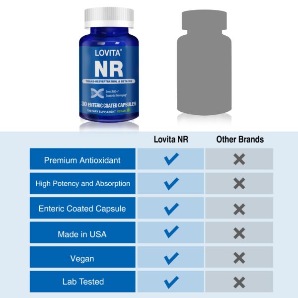 Sello de calidad Lovita NR