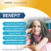 Lovita Softgels en blister