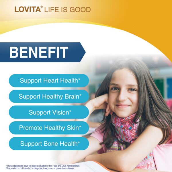 Lovita Softgels en blister