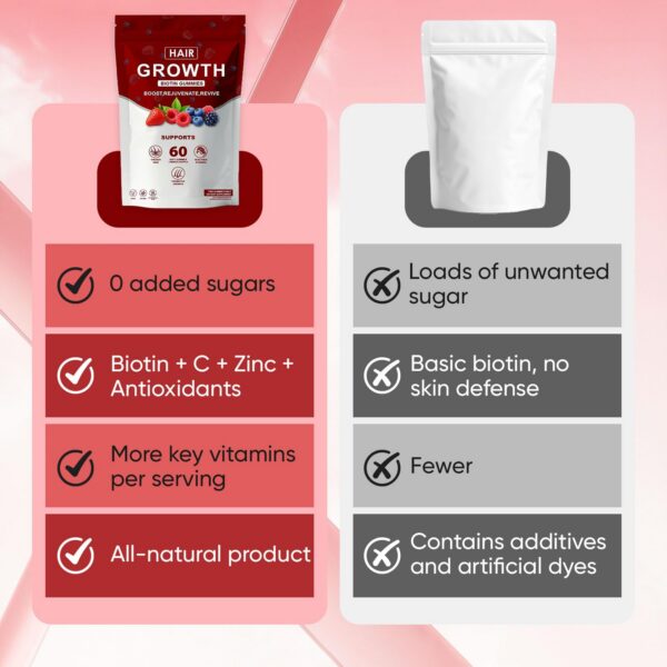 Version 1.0.0 Ingredientes indicados en la etiqueta