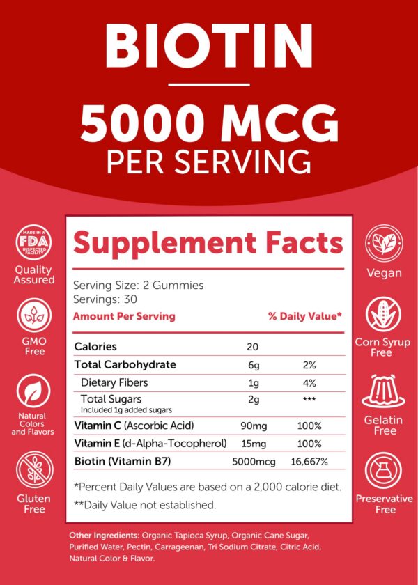 Detalle gominolas Lunakai biotina y multivitamínico prenatal