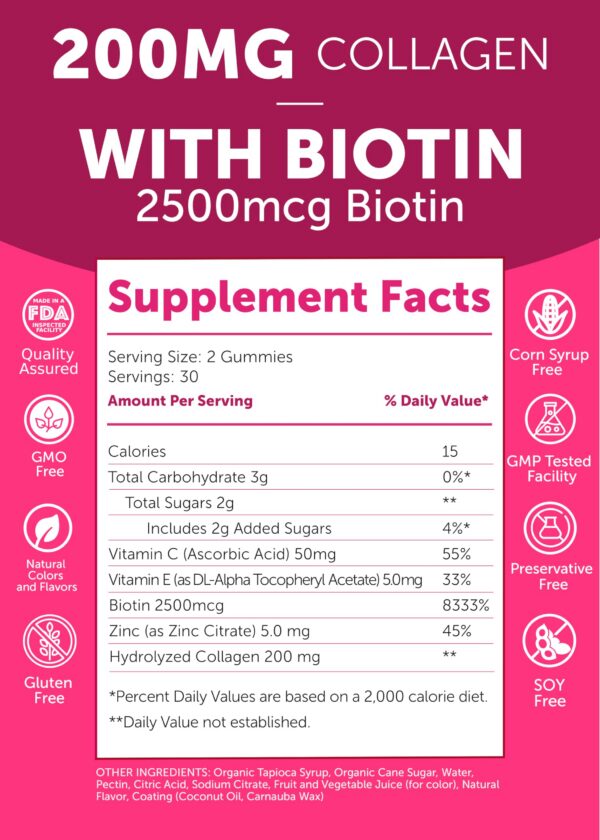 Version 1.0.0 Ingredientes y biotina en etiqueta