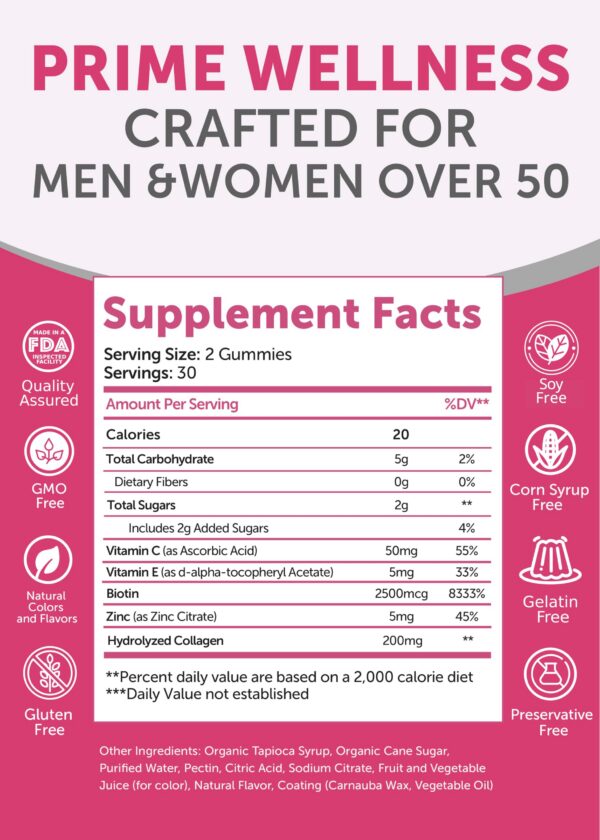 Ingredientes de Lunakai gomitas colágeno