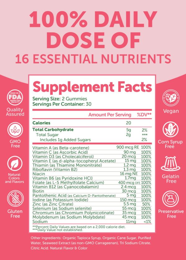 Version 1.0.0 Gomitas Lunakai – porción diaria
