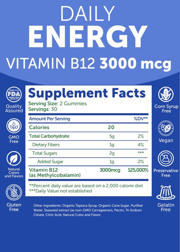 Tabla nutricional de las gomitas