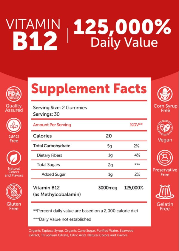 Dosis 3000mcg B12 en etiqueta