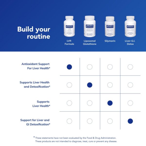 Frente del envase LVR Formula