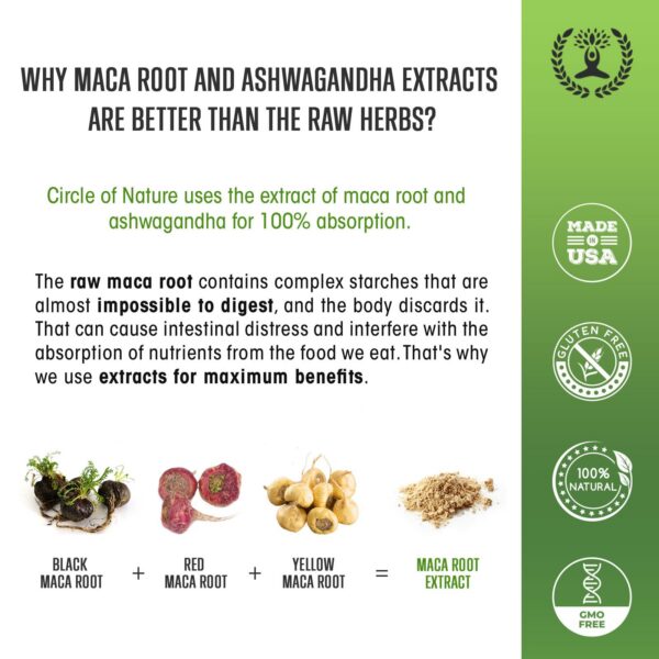 Maca y ashwagandha en cápsulas para vitalidad diaria